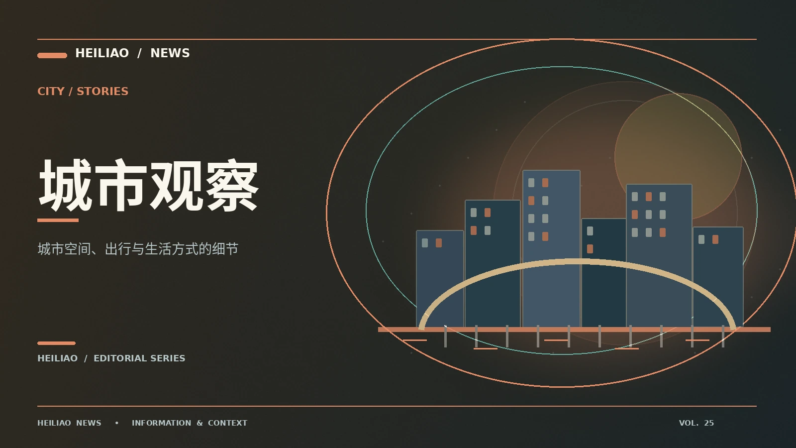 城市观察