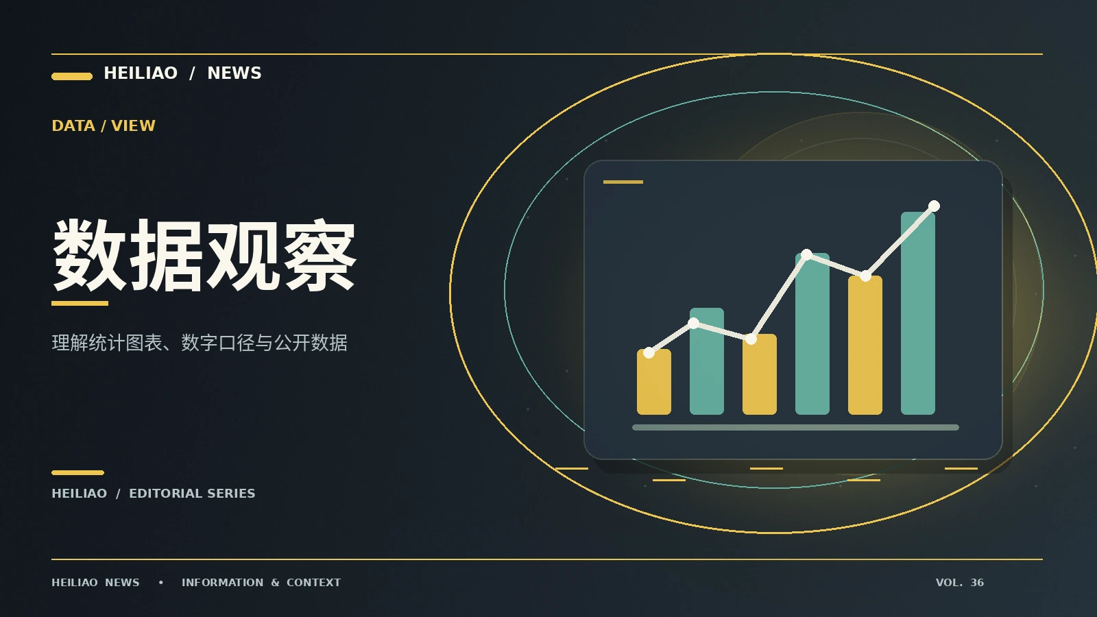 阅读一张统计图的五个检查点